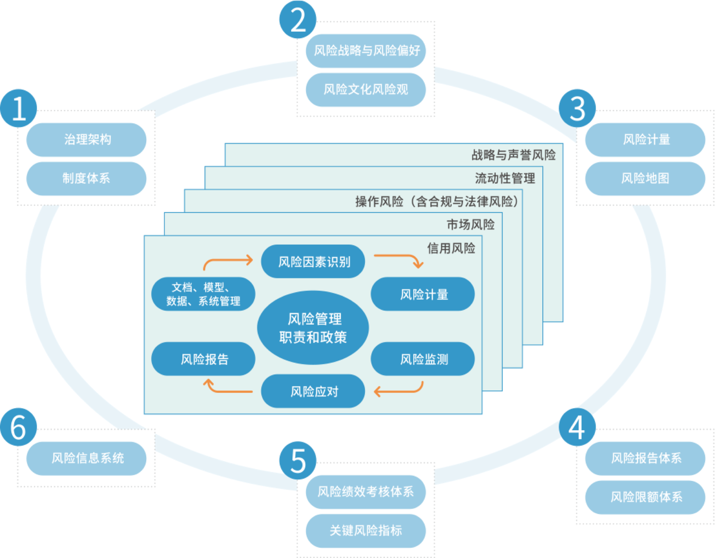 1700450774225 人生就是搏·(中国区)官方网站