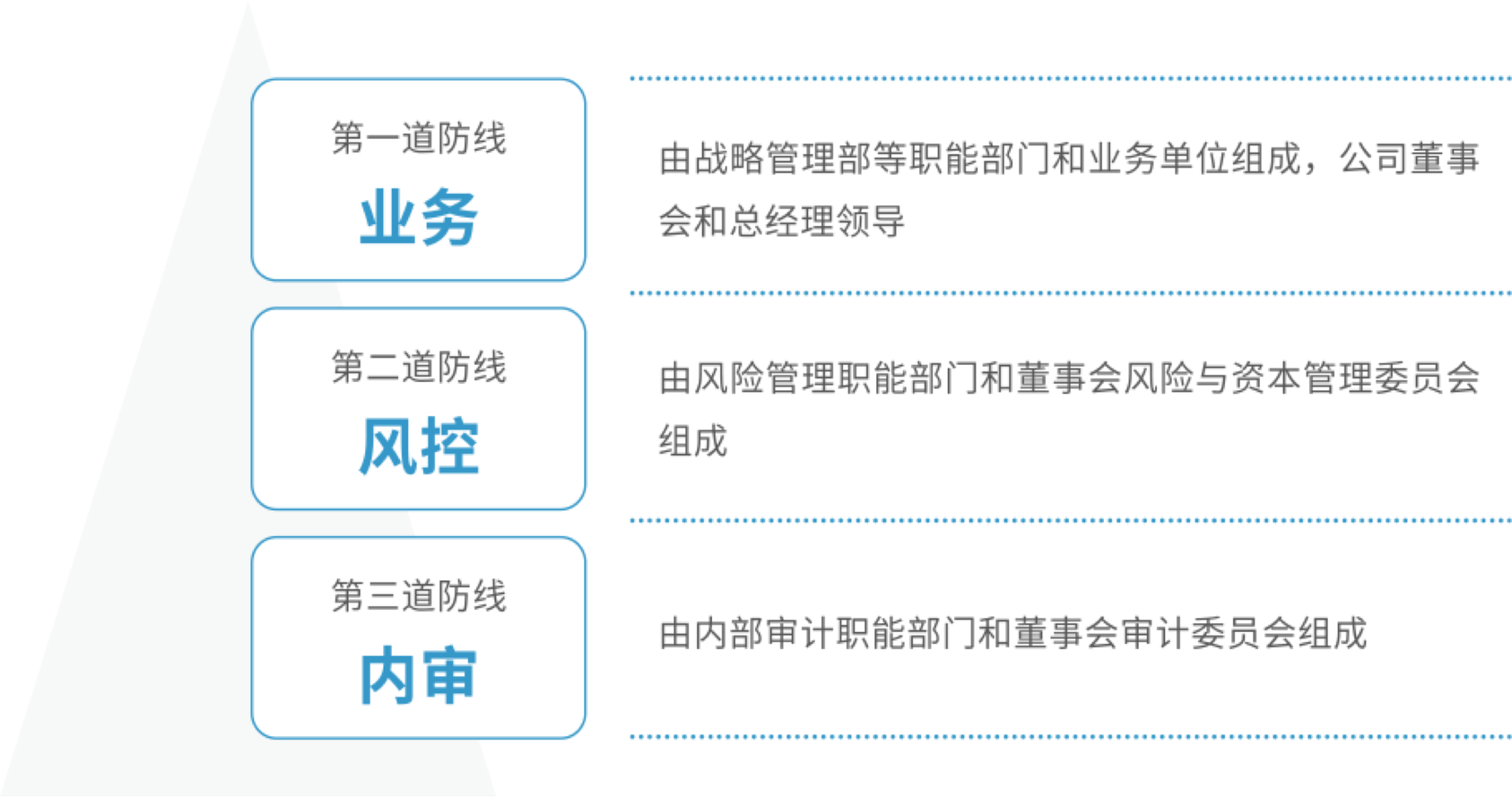 1700450831338 人生就是搏·(中国区)官方网站