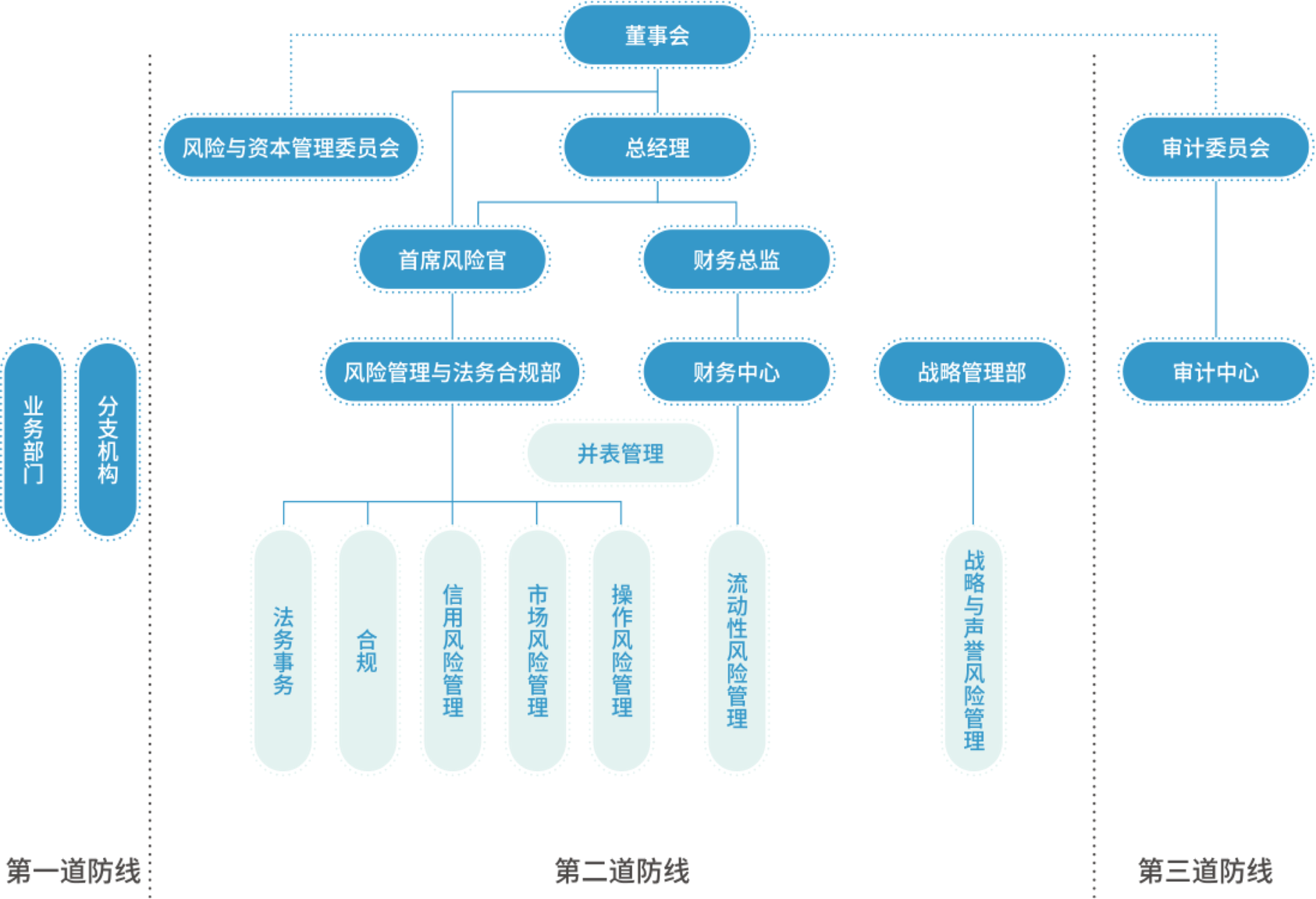 1700450838627 人生就是搏·(中国区)官方网站