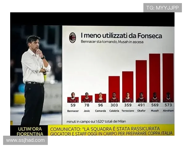 丰塞卡确认莫雷拉首发顶替福法纳，里昂新星临危受命